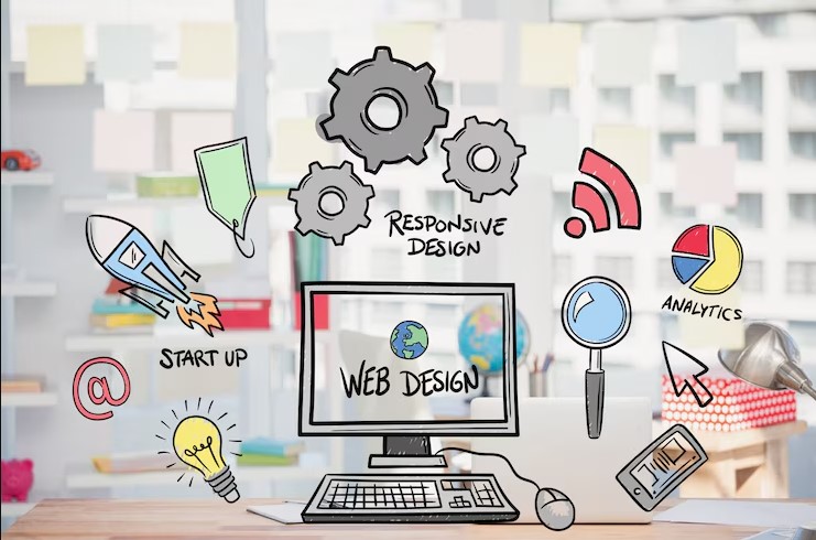 website development Calgary
