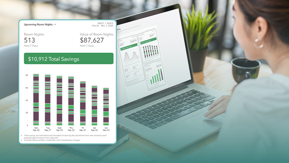 Workforce travel booking platform Workforce travel booking platform